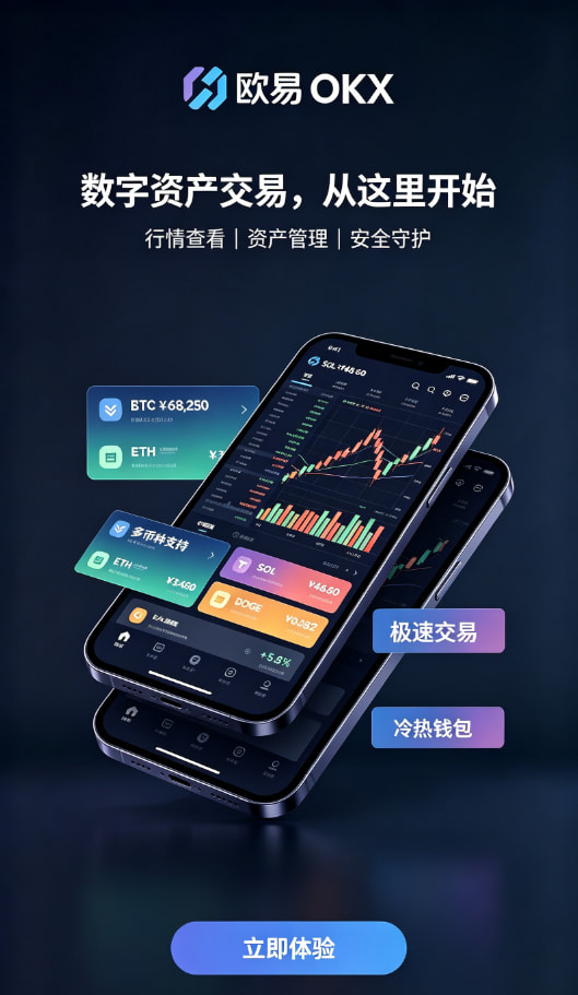欧交易所app官网充值与交易操作演示